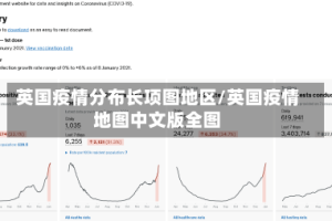 英国疫情分布长项图地区/英国疫情地图中文版全图