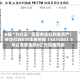 A股“分红王”花落央企红利类资产！央企红利ETF华泰柏瑞（561580）3月以来吸金超8亿元领跑同类