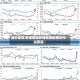 油价走低 有报道称伊朗就美国提议作出回应