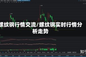 螺纹钢行情交流/螺纹钢实时行情分析走势