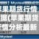 苹果期货行情数据(苹果期货行情分析最新2201)