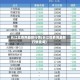 长江铝费用最新行情(长江铝费用最新行情查询)