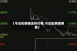 【今日伦敦镍实时行情,今日伦敦镍费用】