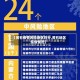 【黄石疫情风险地区划分,黄石地区疫情情况】