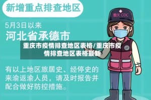 重庆市疫情排查地区表格/重庆市疫情排查地区表格最新