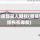 震荡行情底部买入期权(震荡型期权结构有哪些)