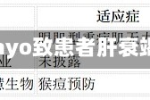 礼来减肥药Foundayo致患者肝衰竭，FDA介入调查