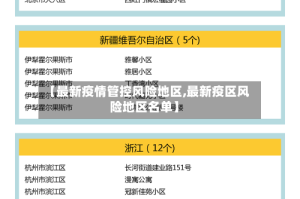 【最新疫情管控风险地区,最新疫区风险地区名单】