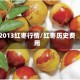 2013红枣行情/红枣历史费用