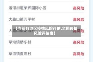【当前各地区疫情风险评估,全国疫情风险评估表】