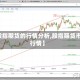 【股指期货的行情分析,股指期货市场行情】
