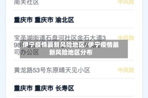 伊宁疫情最新风险地区/伊宁疫情最新风险地区分布
