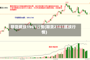 期货螺纹1901行情(期货2101螺纹行情)
