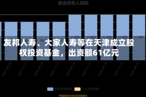 友邦人寿、大家人寿等在天津成立股权投资基金，出资额61亿元