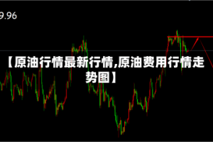 【原油行情最新行情,原油费用行情走势图】