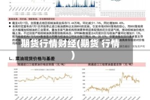 期货行情财经(期货 行情)