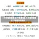 【今天长江现货行情查询,今天长江现货行情查询最新】
