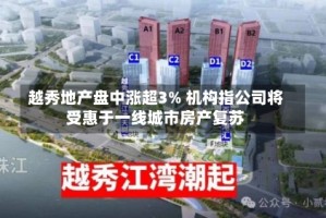 越秀地产盘中涨超3% 机构指公司将受惠于一线城市房产复苏