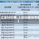 【上证50行情,上证50最新调整】