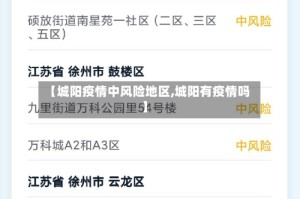 【城阳疫情中风险地区,城阳有疫情吗】