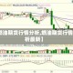 【燃油期货行情分析,燃油期货行情分析最新】