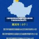 【霸州是疫情风险地区吗,河北霸州属于疫情高风险地区吗】