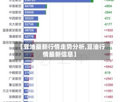 【豆油最新行情走势分析,豆油行情最新信息】