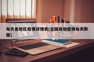 每天各地区疫情详情表(全国各地疫情每天数据)