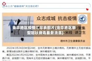金华地区疫情汇总表图片(金华地区新型冠状病毒最新消息)
