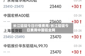 长江铝锭今日行情费用/长江铝锭今日费用中国铝业网