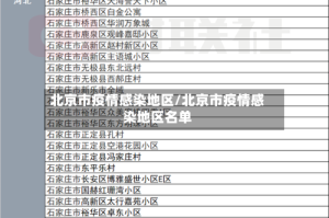 北京市疫情感染地区/北京市疫情感染地区名单