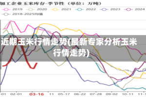 近期玉米行情走势(最新专家分析玉米行情走势)