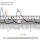 各地区疫情人数最新(各地区疫情数据)