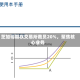 芝加哥期权交易所裁员20%，聚焦核心业务