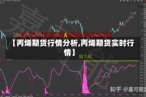 【丙烯期货行情分析,丙烯期货实时行情】