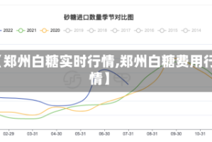 【郑州白糖实时行情,郑州白糖费用行情】