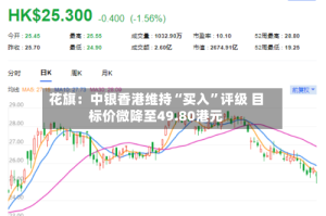 花旗：中银香港维持“买入”评级 目标价微降至49.80港元
