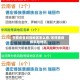查看疫情风险地区怎么查/怎样查疫情风险地区