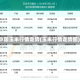 中国玉米行情走势(玉米行情走势图)