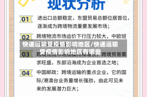 快递运输受疫情影响地区/快递运输受疫情影响地区有哪些