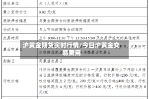 沪黄金期货实时行情/今日沪黄金交易费用