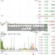 伦锡期货实时行情新浪/伦锡期货实时走势图