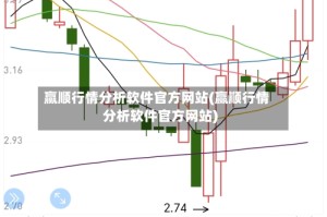 赢顺行情分析软件官方网站(赢顺行情分析软件官方网站)