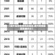 【境外实时疫情风险地区,境外疫情最新数据统计】