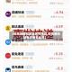 【疫情期间包邮地区有哪些,疫情期间邮寄东西安全吗】