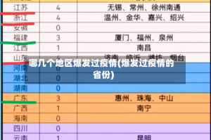 哪几个地区爆发过疫情(爆发过疫情的省份)