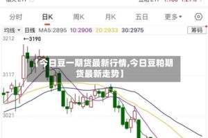 【今日豆一期货最新行情,今日豆粕期货最新走势】