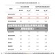 疫情风险地区位置图(疫情风险区域图等级查询)