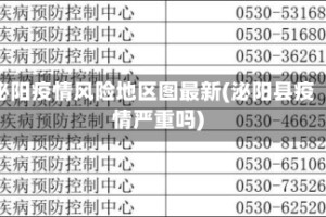 泌阳疫情风险地区图最新(泌阳县疫情严重吗)