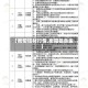 【衡阳铝材行情,衡阳铝合金】